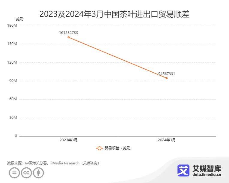 2024香港港六开奖记录,实地验证数据计划_投资版23.159