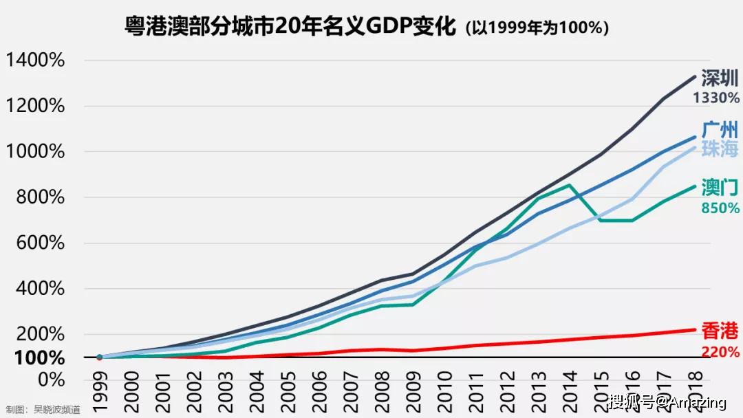 777788888新澳门开奖,战略性方案优化_Mixed50.362