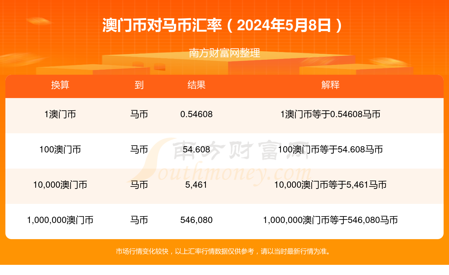 2024澳门特马今晚开奖097期,系统化策略探讨_尊享款26.99