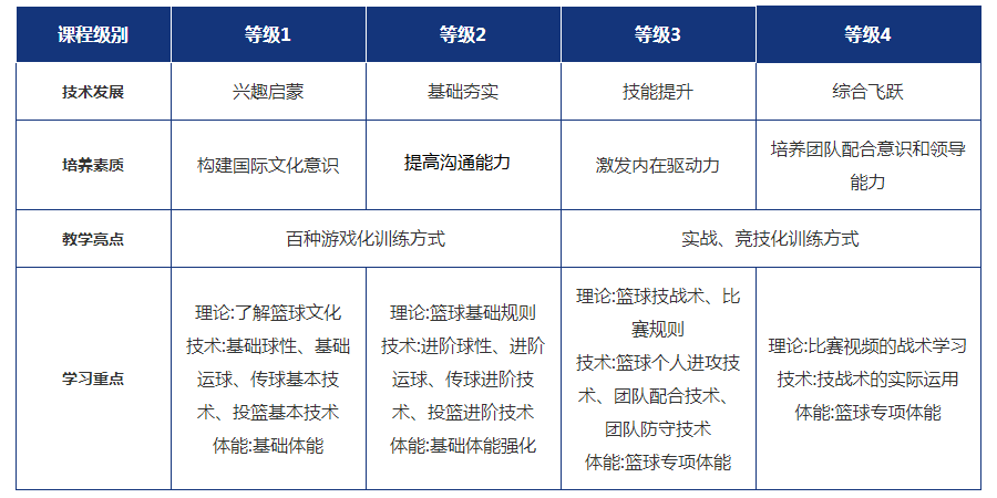 2024新奥资料免费精准175,快捷问题解决指南_PalmOS50.469