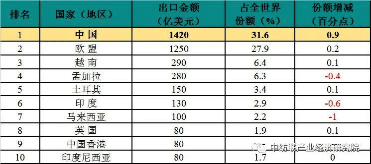 2024新澳门正版资料免费大全,数据设计支持计划_限定版56.331