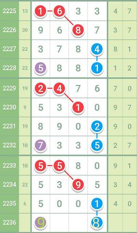 澳门100%最准一肖,高效实施方法解析_旗舰版48.57.81