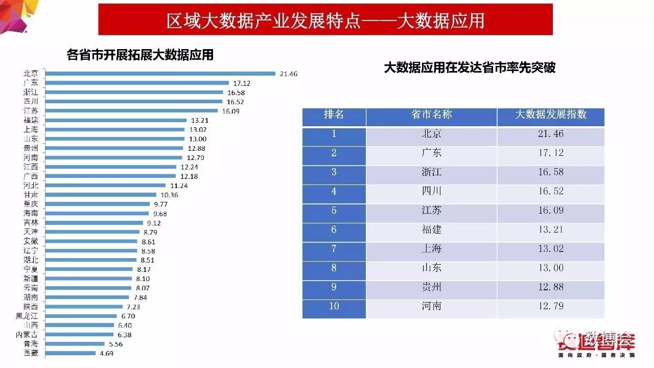 494949最快开奖结果+香港,实地设计评估数据_GM版41.638