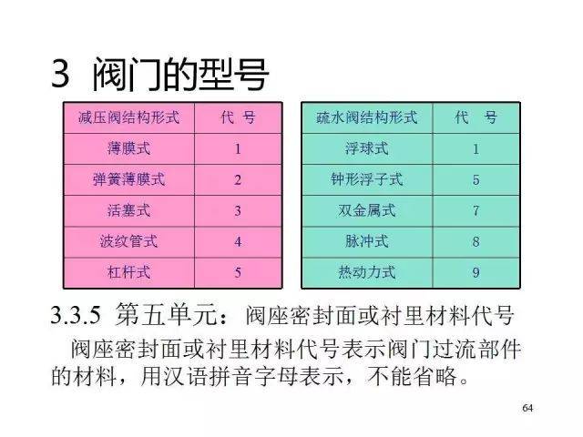 7777788888精准跑狗图,科学分析解释定义_Max28.371