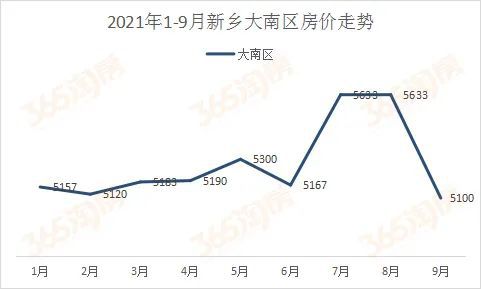 亡魂 第3页