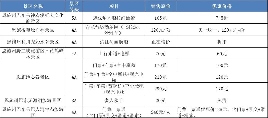 四木惠e购最新动态重塑电商格局，行业内部消息独家揭秘