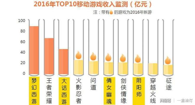 潮流引领者，最新手机网投平台重塑未来投注体验