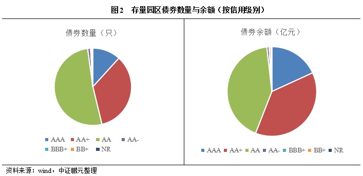 新澳门六开奖结果记录,现状分析解释定义_8DM29.942