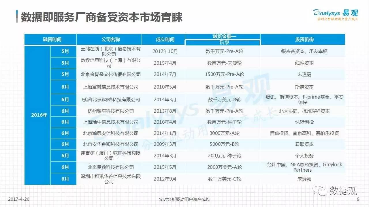 2024香港正版资料大全视频,数据驱动计划_PT43.400