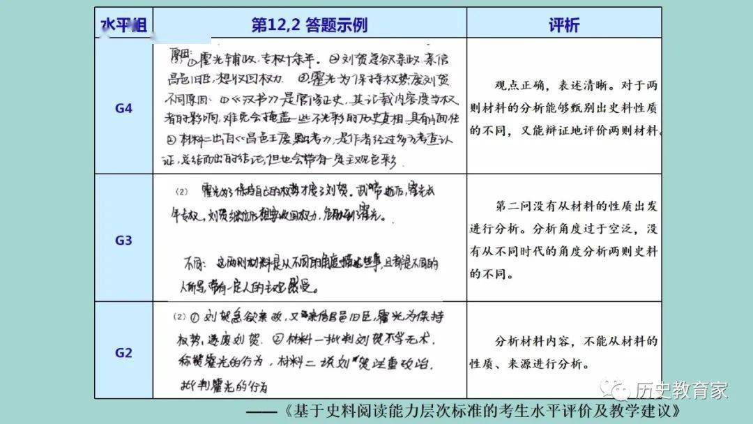 香港今晚开特马+开奖结果66期,环境适应性策略应用_Ultra69.982