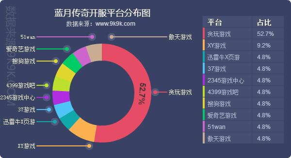 香港三期必出三,全面分析数据执行_网页版47.760