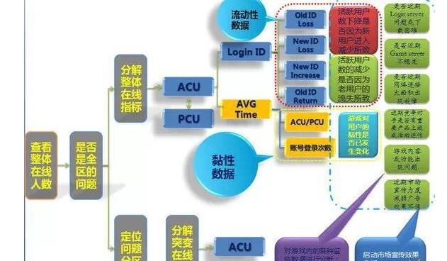 澳门最精准免费资料大全特色,全面数据执行计划_kit49.671