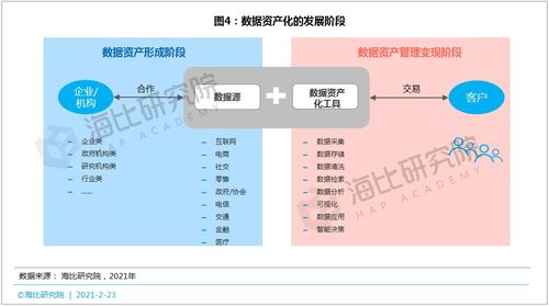 白小姐三肖三期必出一期开奖,数据整合实施方案_工具版6.166