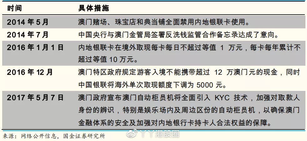 澳门平特一肖100%准资优势,统计数据解释定义_kit10.590