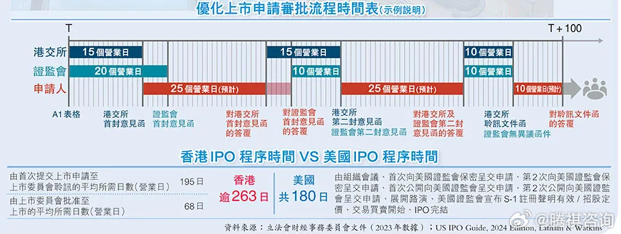 香港最准的资料免费公开150,实地数据评估执行_Elite56.683