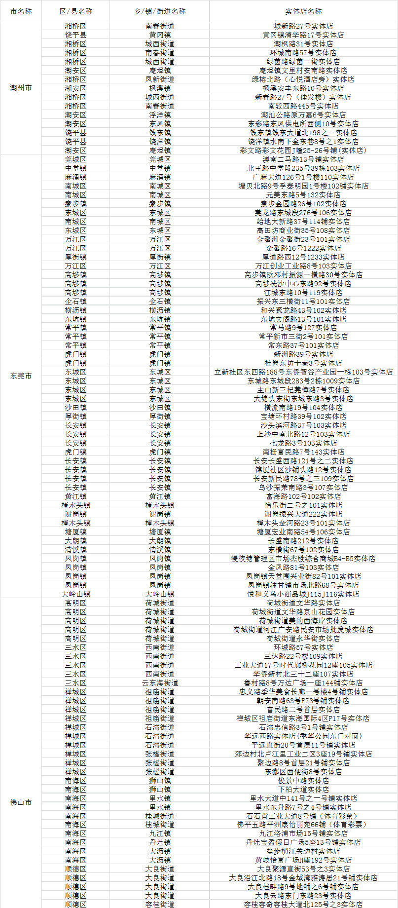 新粤门六舍彩资料正版,数据引导设计策略_kit49.671