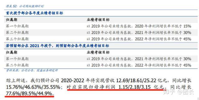 新澳历史开奖记录查询结果,重要性解析方法_限定版66.224