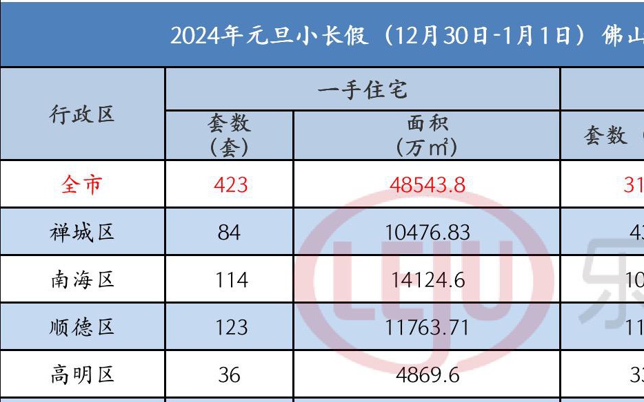 2024澳门六今晚开奖结果出来,实时更新解释定义_复古款19.423