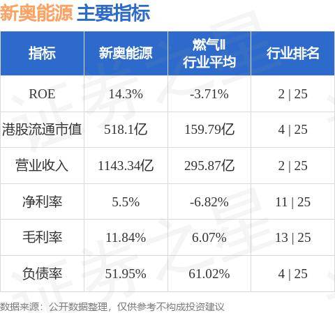 新奥内部最准资料,实际数据说明_精英款71.878