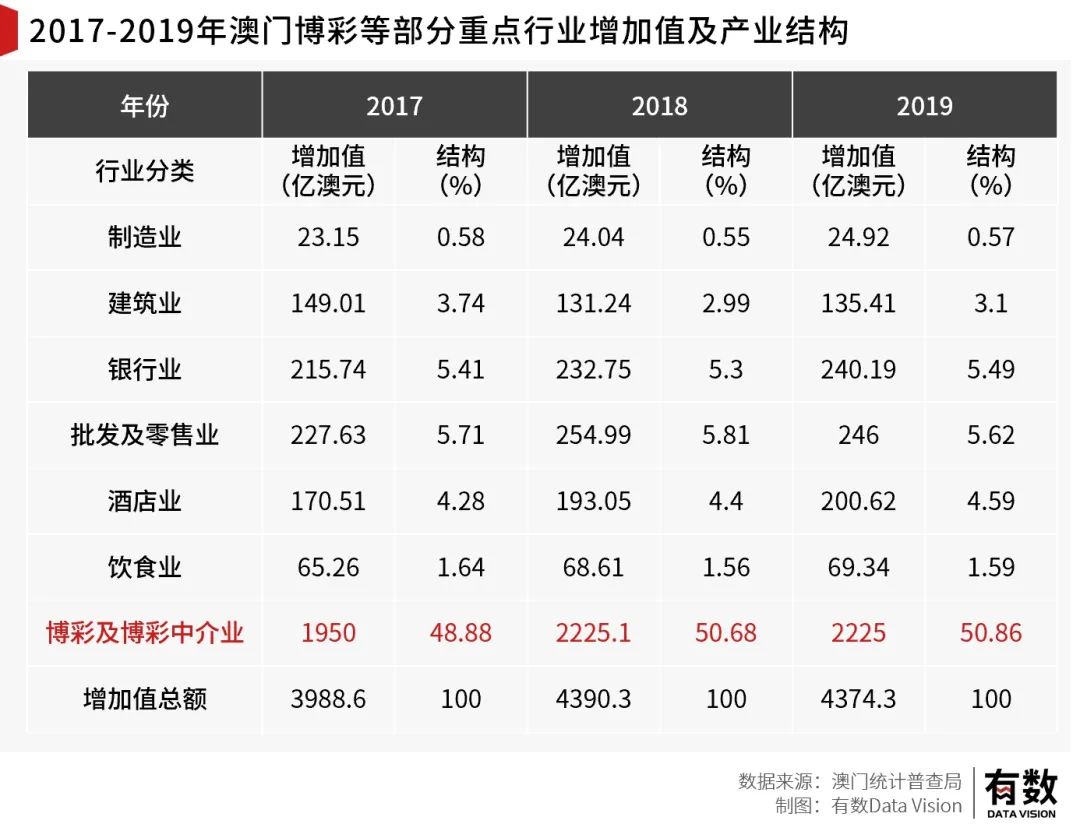 新澳门彩精准一码内部网站,实地执行考察数据_PalmOS29.191