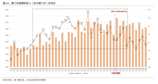 澳门开奖结果+开奖记录表013,现状分析说明_Tizen87.735