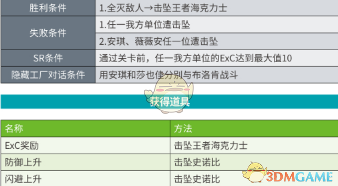 新澳门资料免费长期公开,2024,快捷方案问题解决_纪念版57.878