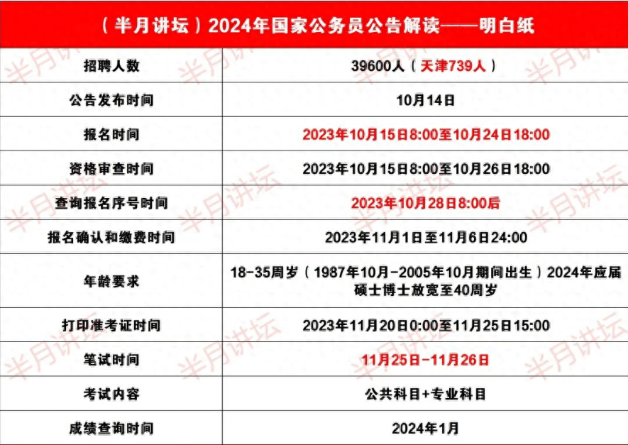 2024管家婆一码一肖资料,前沿评估说明_V版75.739