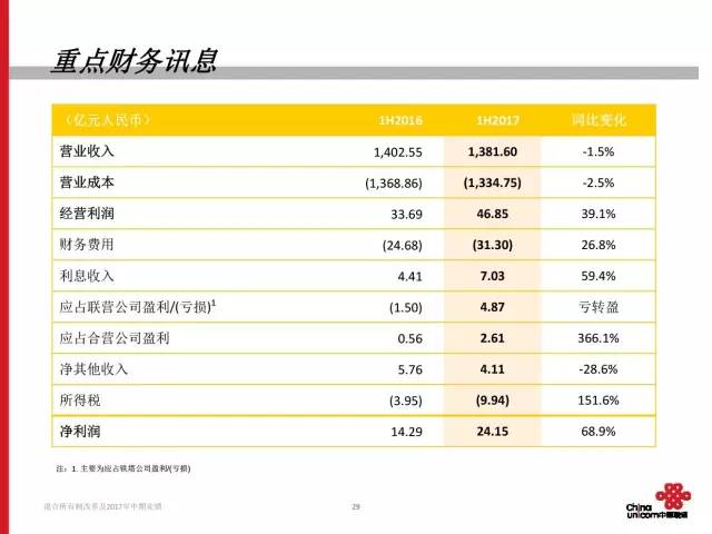 新澳全年免费资料大全,快速响应计划设计_专业版6.714