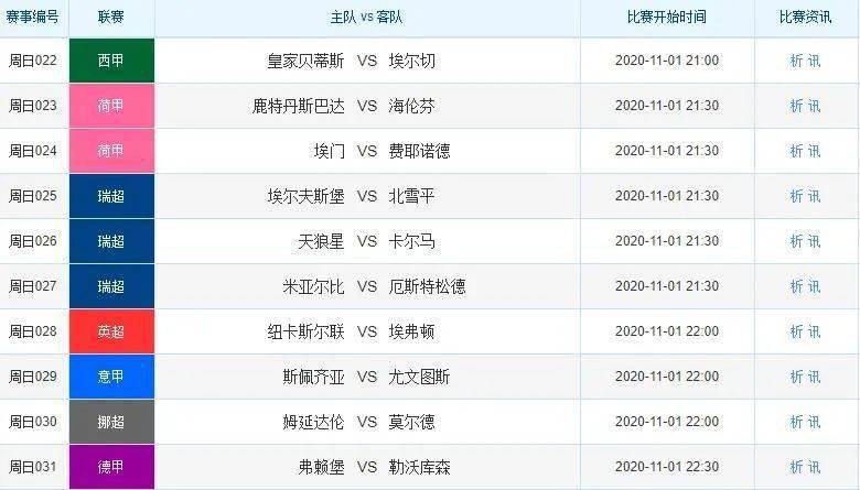 新澳天天彩正版免费资料观看,实践分析解释定义_旗舰款63.260