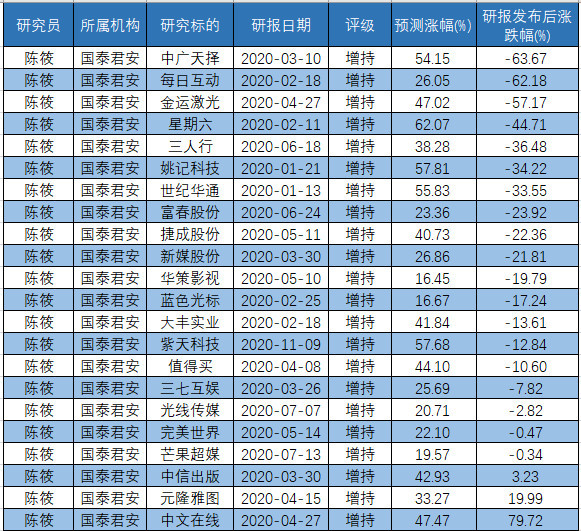 2024年新澳开奖结果,系统解析说明_标准版61.870