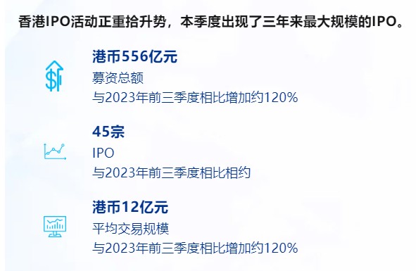 2024年香港资料免费大全,科学分析解析说明_VR版73.862