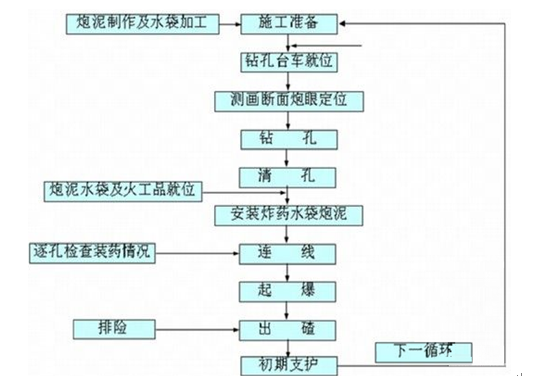 新澳门六开奖结果资料查询,实地数据评估解析_1440p34.583