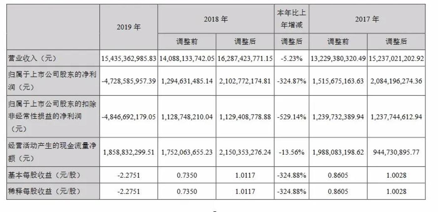 ご祈祷灬幸福彡 第3页