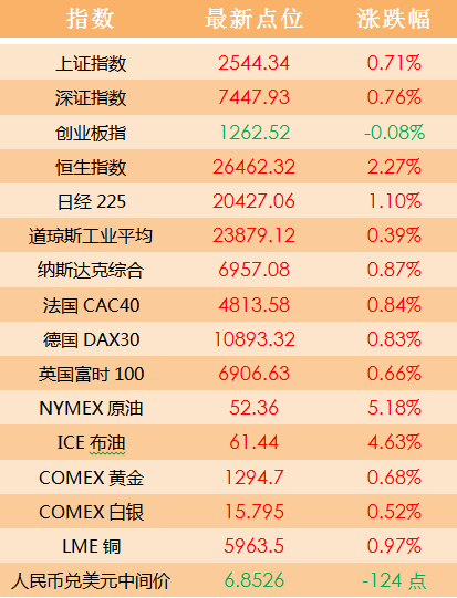 2024澳门天天六开好彩开奖,实效设计计划解析_视频版39.979