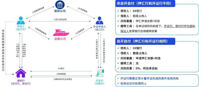 新澳资料免费最新,深入执行数据策略_V277.413