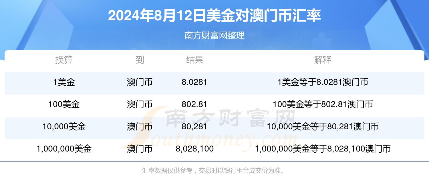 2024年澳门大全免费金锁匙,数量解答解释落实_kit46.866