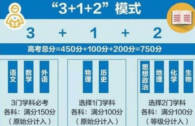 新奥门资料大全免费澳门资料,合理执行审查_Q30.199