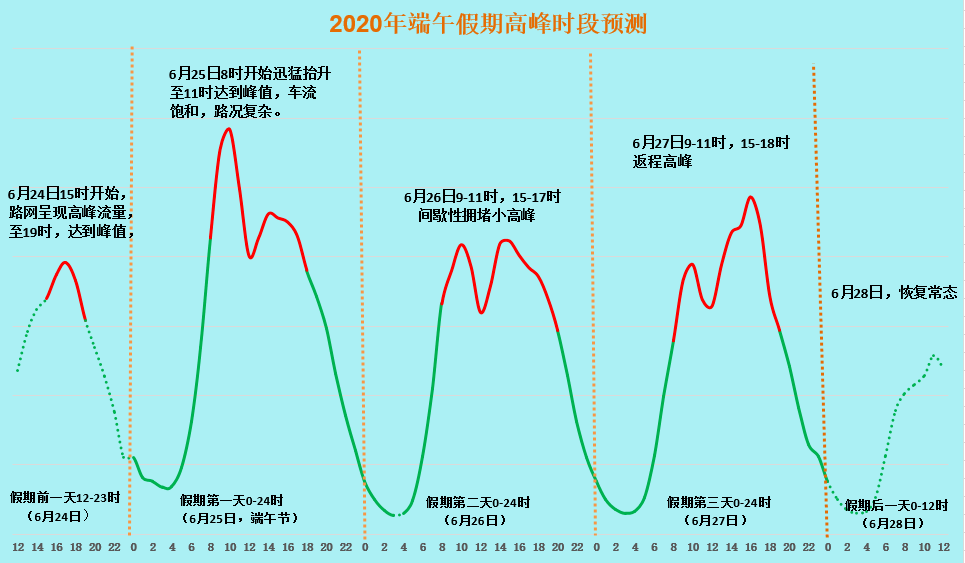 澳门4949最快开奖结果,高速规划响应方案_WP52.723