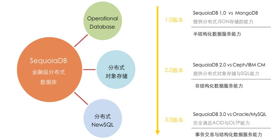 新奥彩资料长期免费公开,深入数据设计策略_bundle60.61