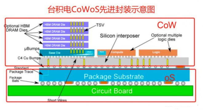 新澳门正版资料大全,市场趋势方案实施_PalmOS46.746