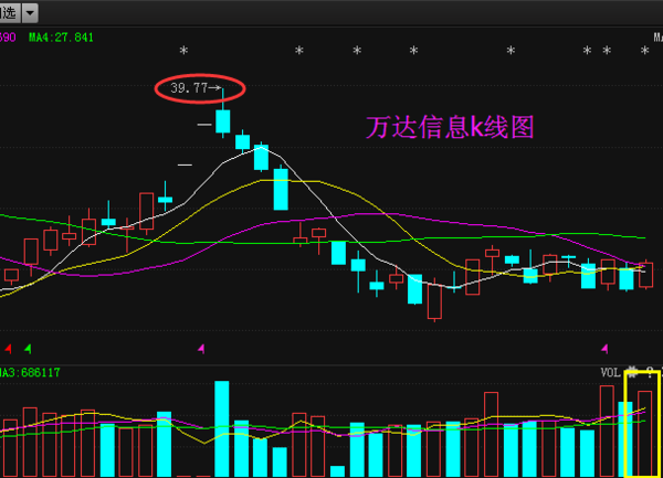 300168最新消息全面解析与解读