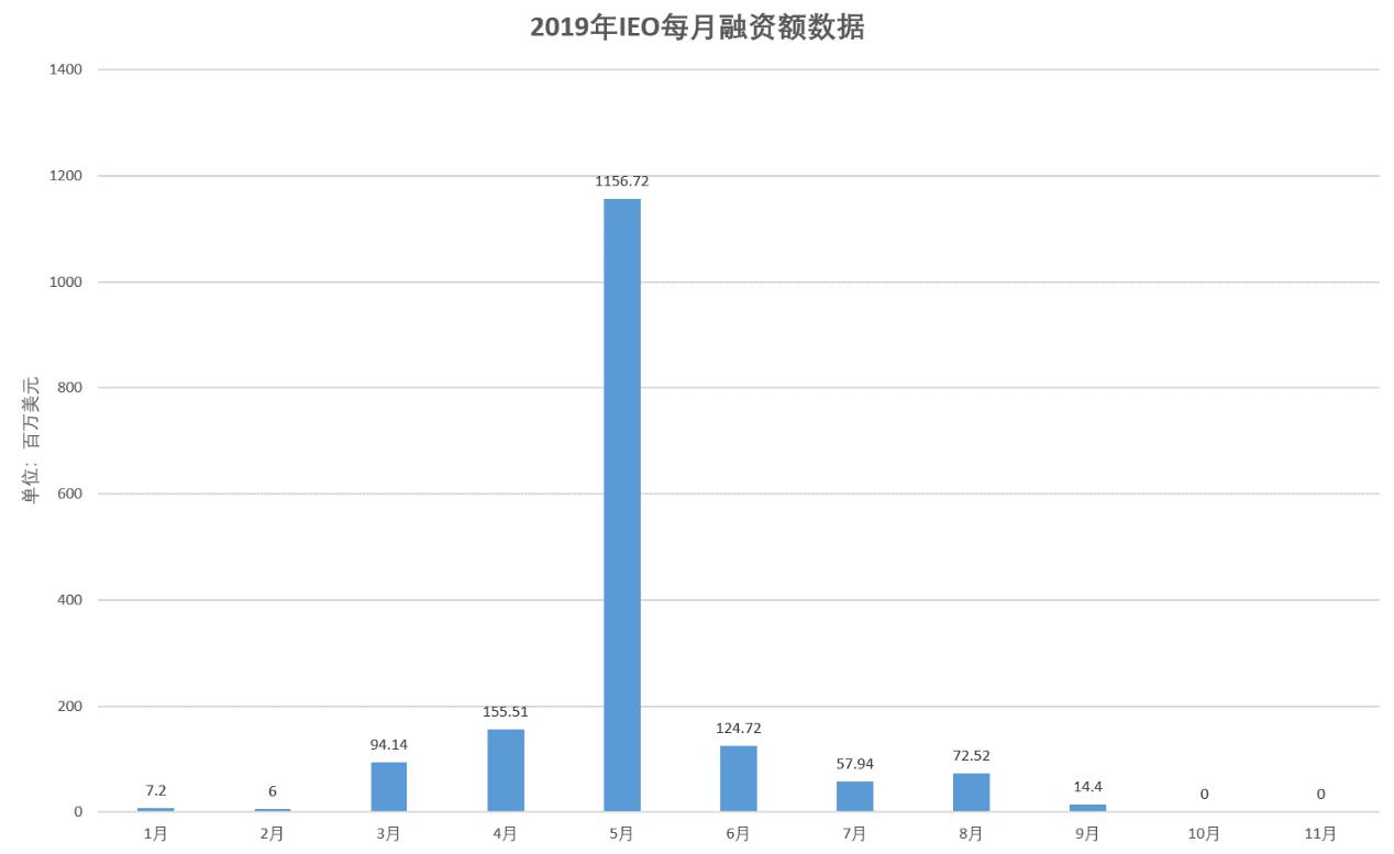 币安通下载指南，安全便捷获取应用全解析