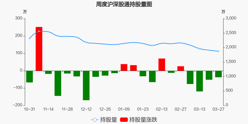 欧普照明股票最新消息全面解析