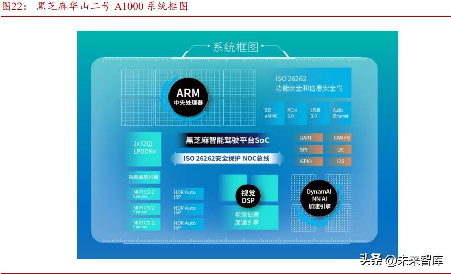 域控制器下载，数字化转型的关键技术引领者