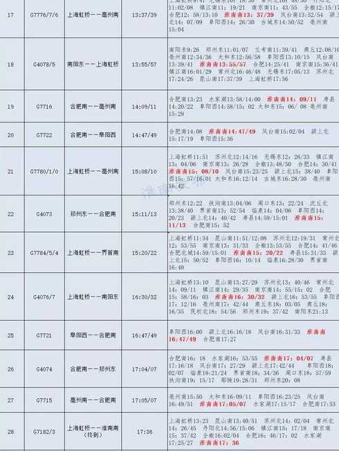 淮南G2最新时刻表全面解析