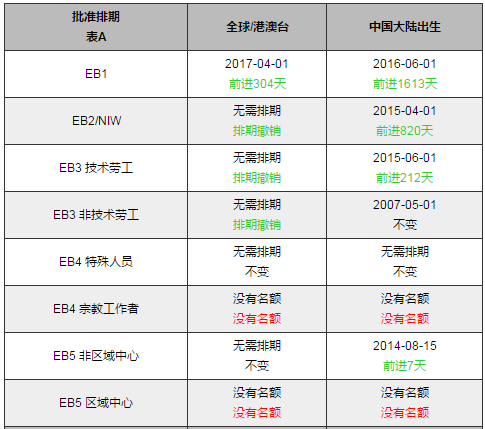 美国最新排期深度解读报告出炉，聚焦十月最新动态