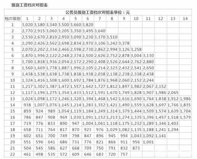 落花流水 第2页