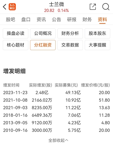 士兰微最新动态解析，深度探讨未来展望与消息汇总