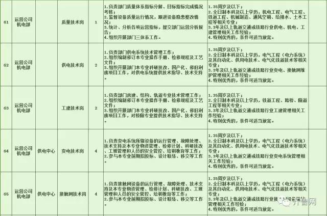 通城县特殊教育事业单位最新招聘信息与动态概览