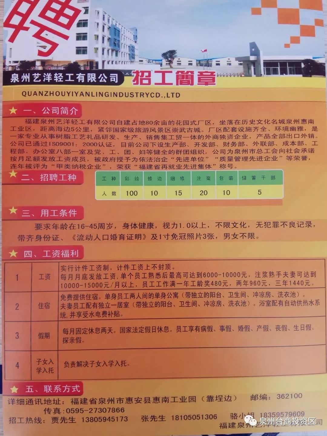 昌洒镇最新招聘信息汇总